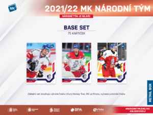 Moje Kartičky Hokejové kartičky Czech Ice Hockey Team 2022